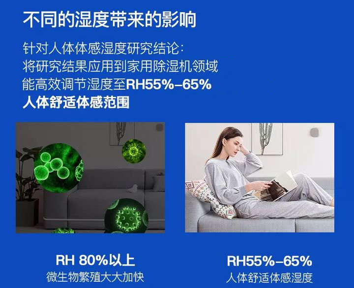 影響除濕機(jī)除濕效果的因素有哪些？導(dǎo)致家用除濕機(jī)除濕效果不好的原因有哪些？